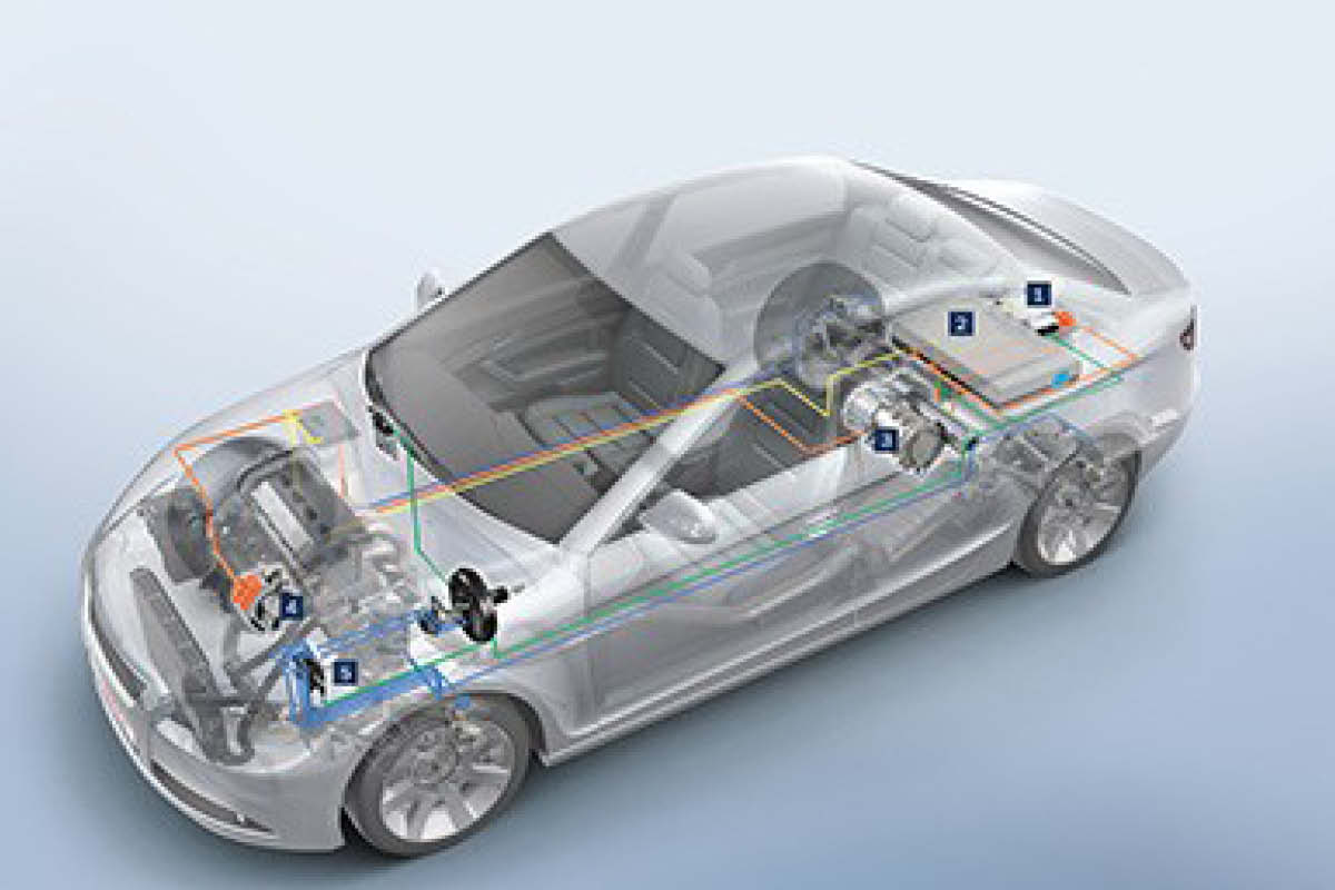 fahrzeug elektro